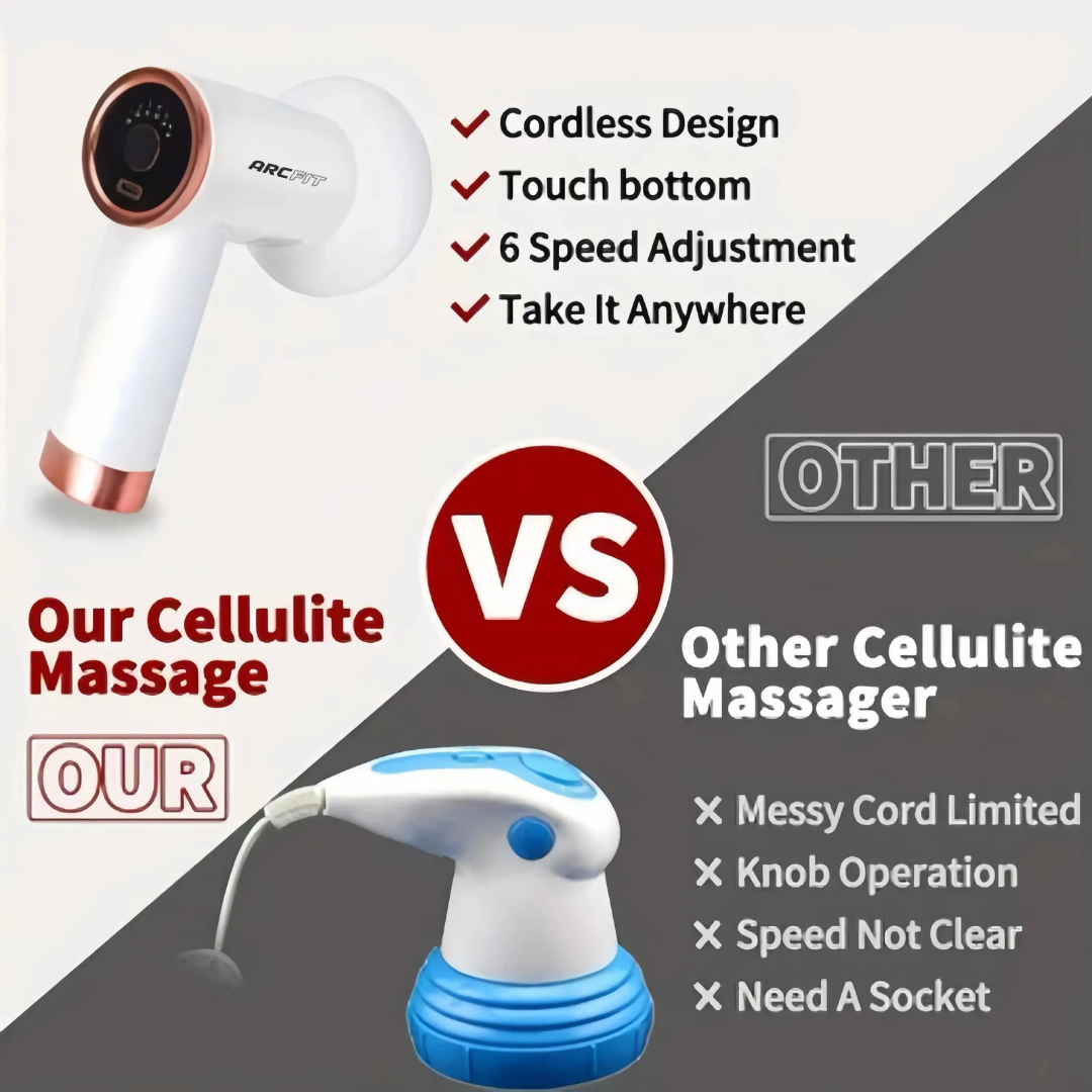 Arcfit BodySculptor - Anti-Cellulite Electric Deep Tissue Massager
