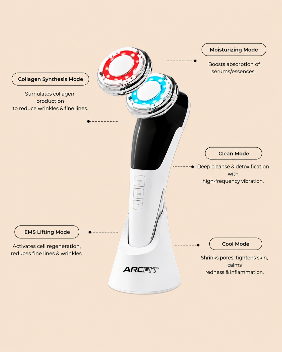 Hot & Cool Skin Therapy