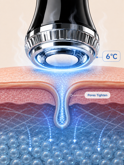 Hot & Cool Skin Therapy