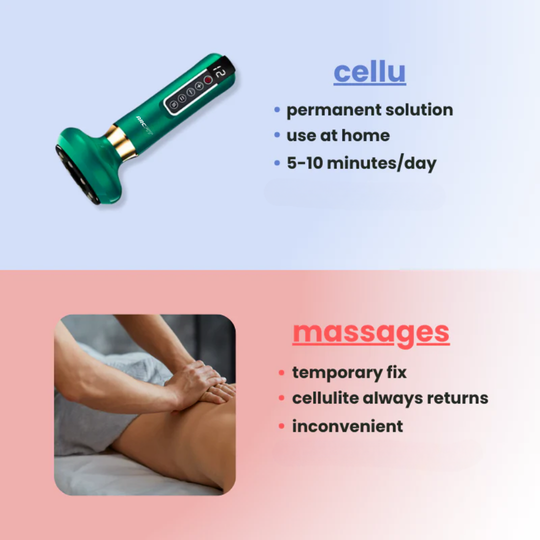 ARCFIT™ Deep Suction Massager