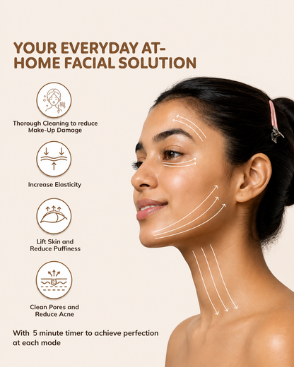 Hot & Cool Skin Therapy