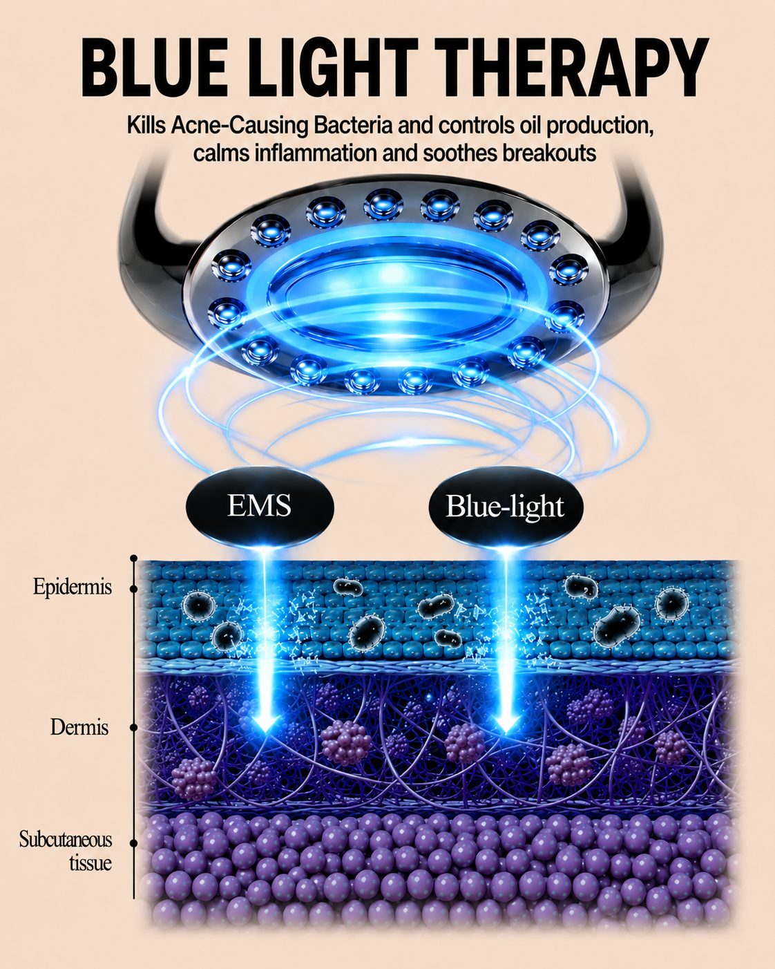 Hot & Cool Skin Therapy