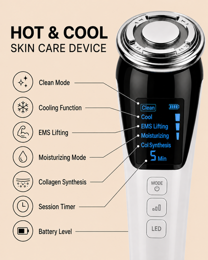 Hot & Cool Skin Therapy