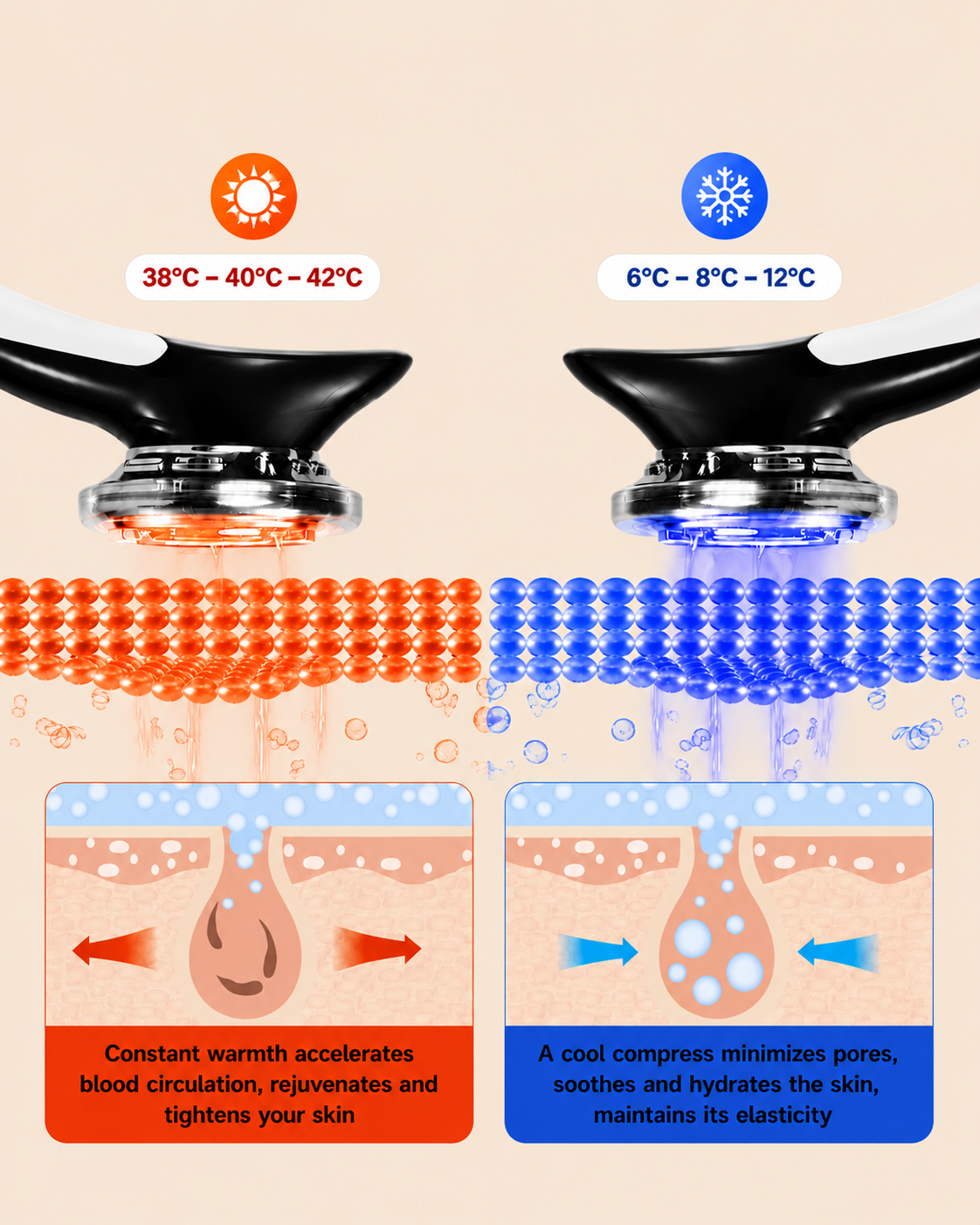 Hot & Cool Skin Therapy