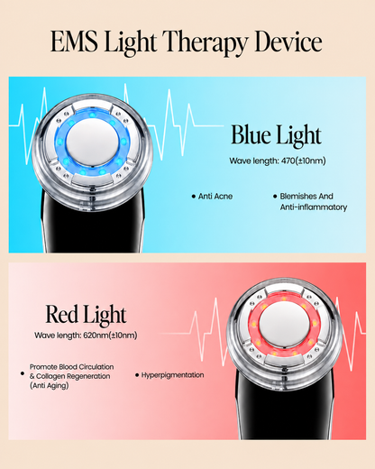 Hot & Cool Skin Therapy