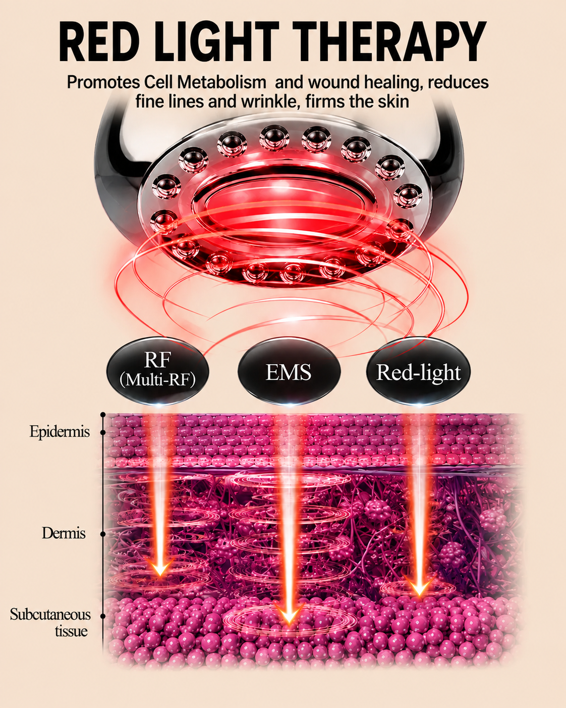 Hot & Cool Skin Therapy
