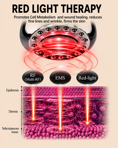 Hot & Cool Skin Therapy