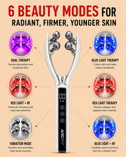 ARCFIT™ V-SHAPED JAWLINER