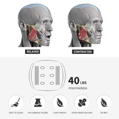 ARCFIT Jawline Exerciser